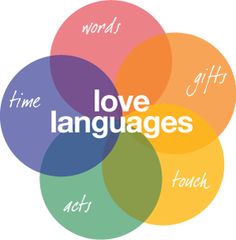 lovelanguages